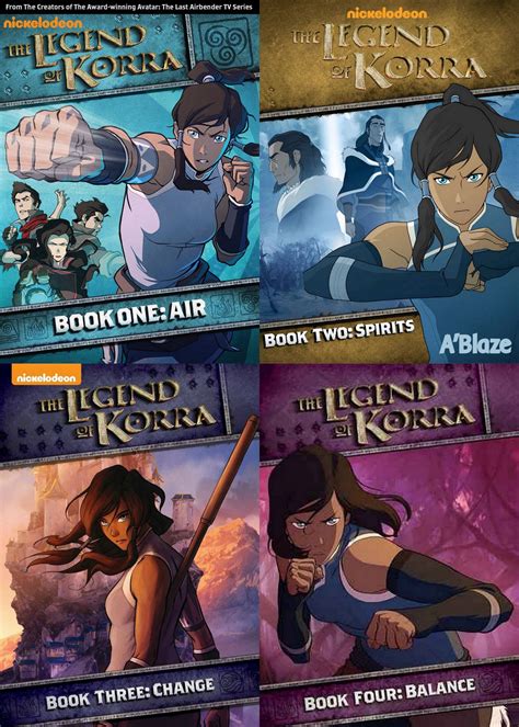 the legend of korra extratorrent|The.Legend.Of.Korra.S02.BDRip.x264.